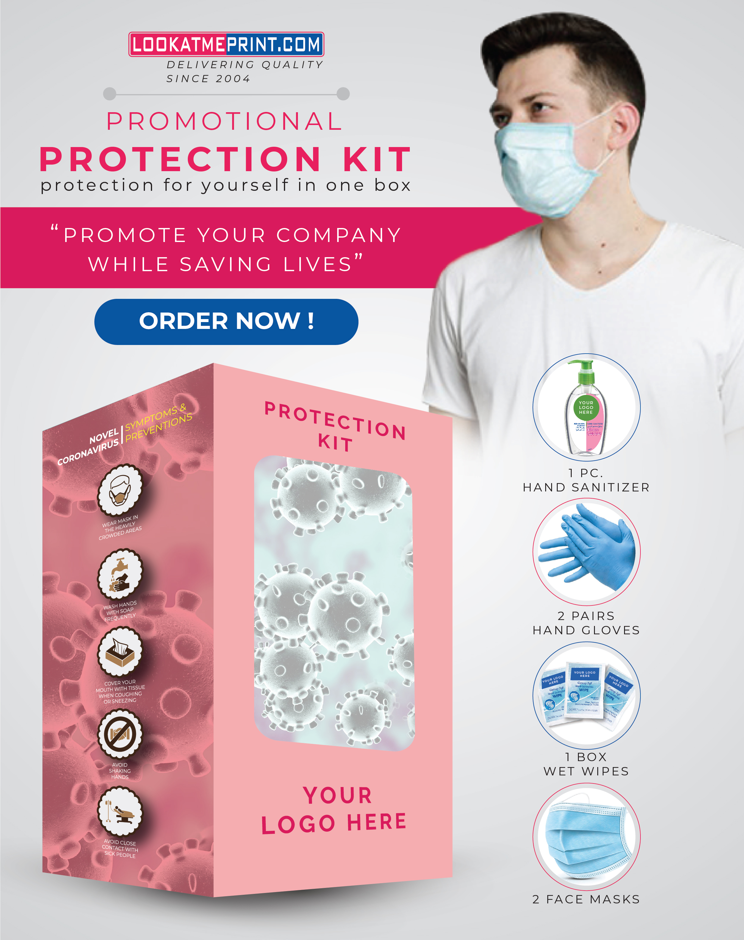 Covid 19 Personal Protection Kit